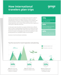 How international travelers plan trips